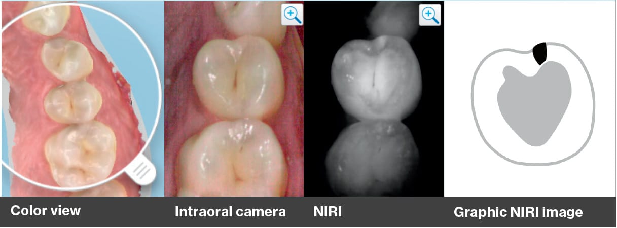 Dental technology decorative image